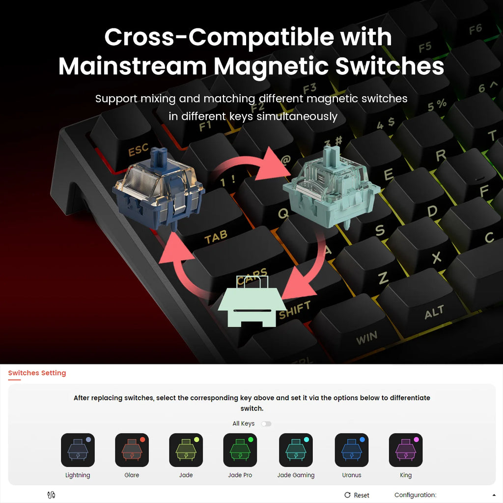 TAC75 HE Magnetic Switch Keyboard 75% Gaming Keyboards Rapid Trigger 0.005Mm 8K RGB Wired Esports Custom Keyboard for Gamer