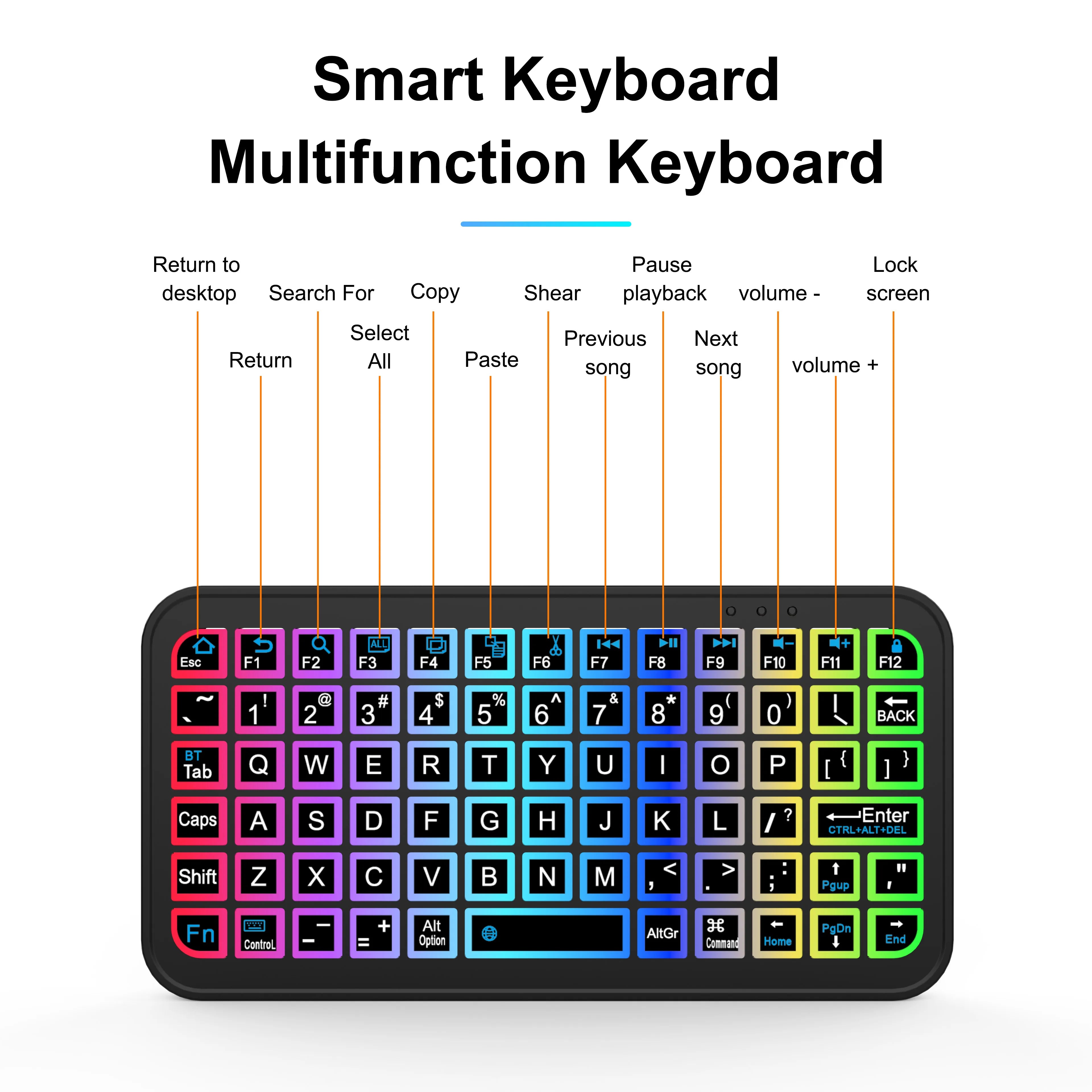 Ultra-Thin Bluetooth 5.2 Wireless Keyboard with Colorful Backlight - Perfect for Windows, Android, and iOS Devices