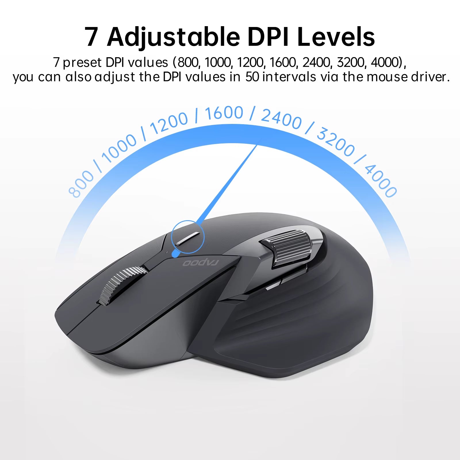 MT760L/MT760M Multi-Mode Rechargeable Wireless Mouse Ergonomic 4000 DPI Support up to 4 Devices Bluetooth Mouse